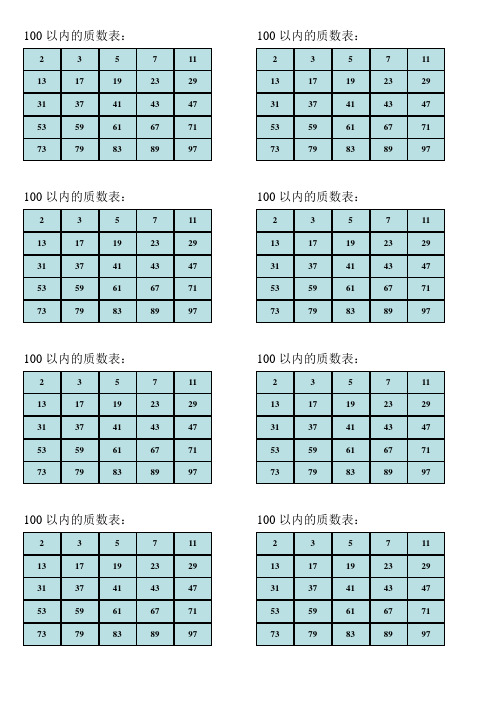 (完整版)100以内的质数表