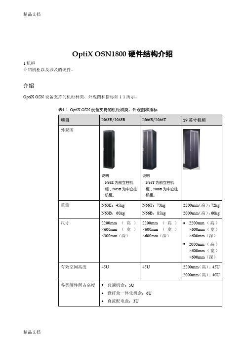 OptiX-OSN1800硬件结构介绍(汇编)