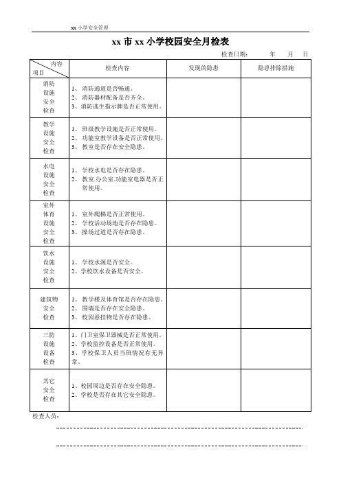 xx学校校园设施安全检查情况表