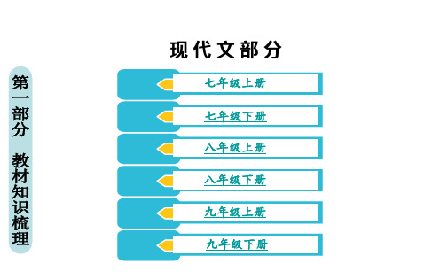 中考全程备考方略河南省中考语文专题复习 第一部分 知识梳理 现代文部分课件