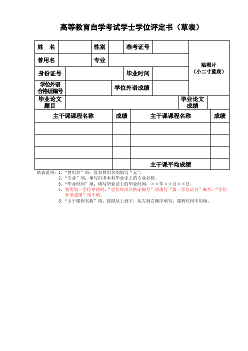 高等教育自学考试学士学位评定书草表
