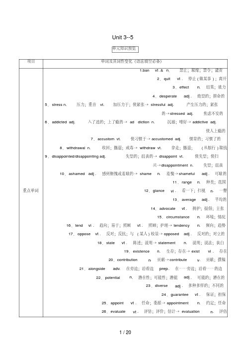 高考英语一轮复习Unit3-5(讲)(含解析)新人教版选修6