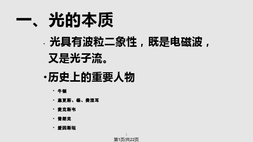 辐射量与光量PPT课件