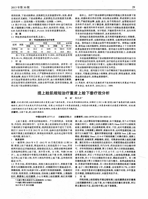 提上睑肌缩短治疗重度上睑下垂疗效分析
