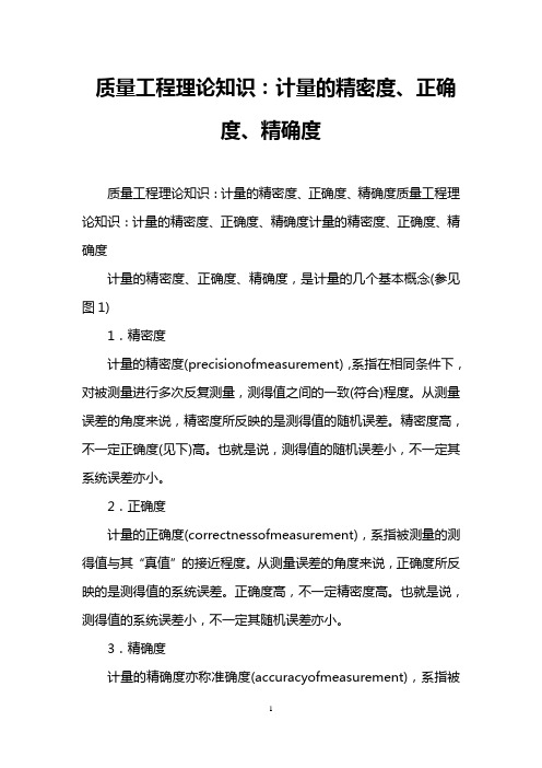 质量工程理论知识：计量的精密度、正确度、精确度