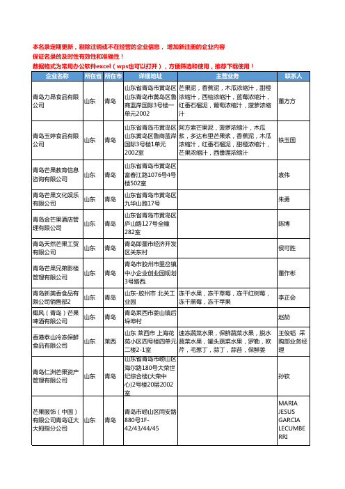 2020新版山东省芒果工商企业公司名录名单黄页大全109家