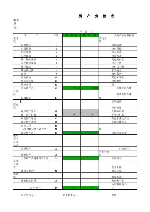 资产负债表