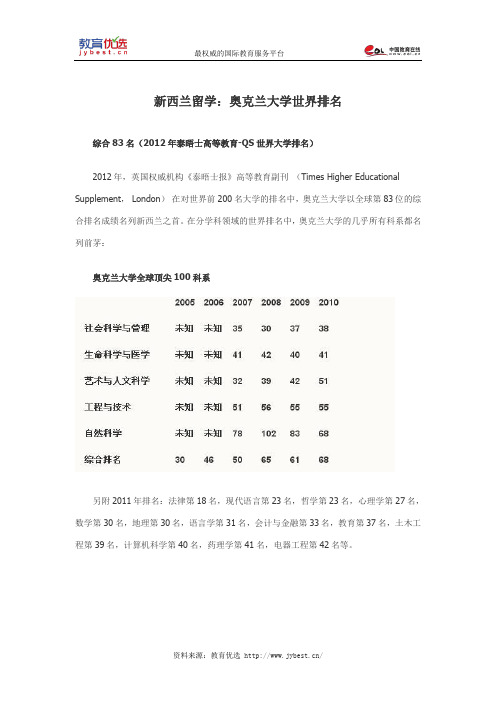 新西兰留学：奥克兰大学世界排名