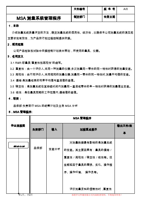 MSA测量系统管理程序