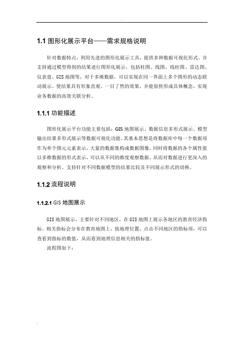 图形化展示平台-需求规格说明书及系统设计