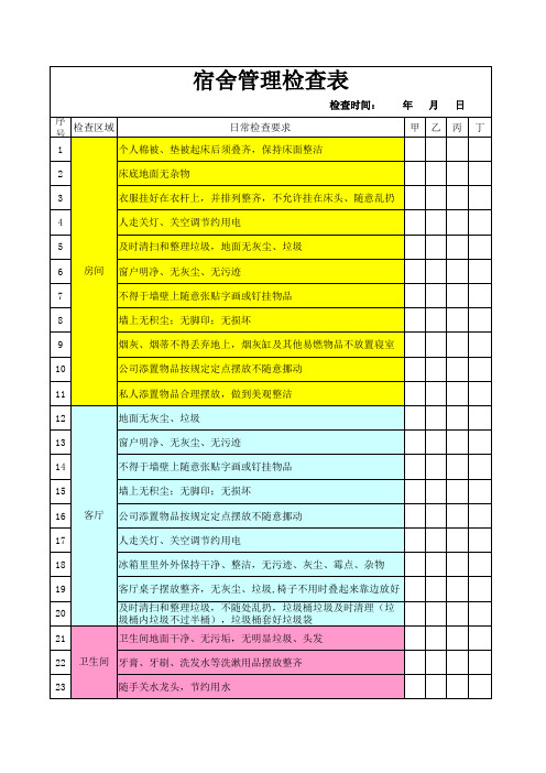 宿舍管理检查表