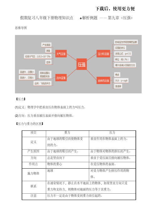 假期复习：人教版八年级下册物理知识点+解析例题——第九章《压强》