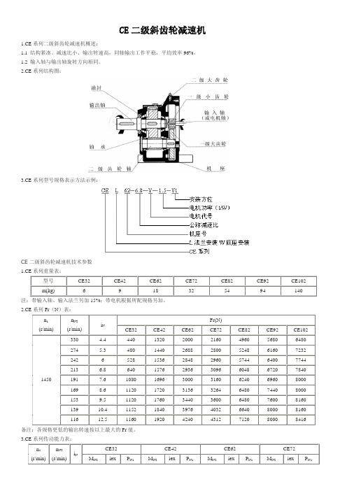 CE二级斜齿轮减速机