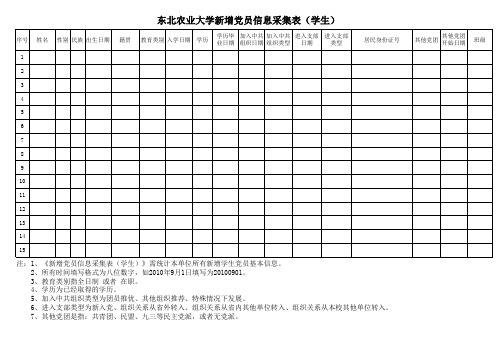 ：《东北农业大学新增党员信息采集表》