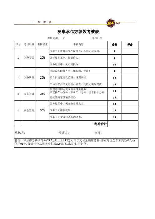洗车承包方绩效考核表