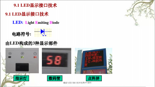 键盘与显示接口技术优秀PPT课件