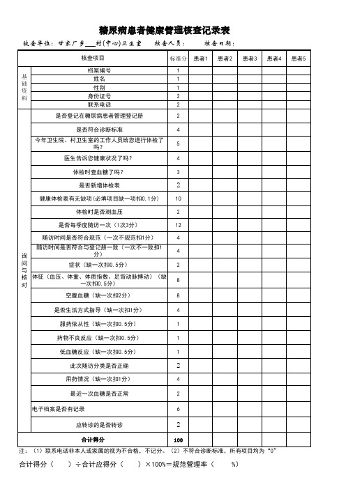 居民健康档案核查记录表