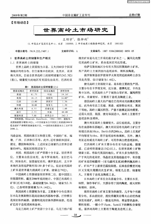 世界高岭土市场研究