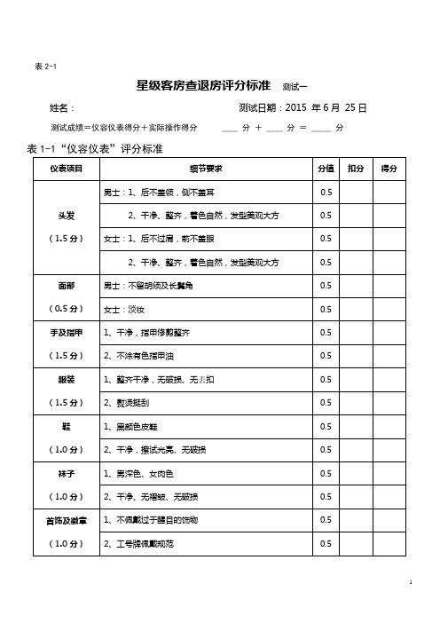 星级客房查退房评分标准(最全版)