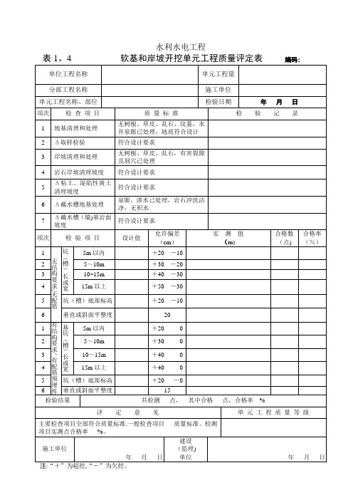 机械清淤单元工程质量评定表【范本模板】