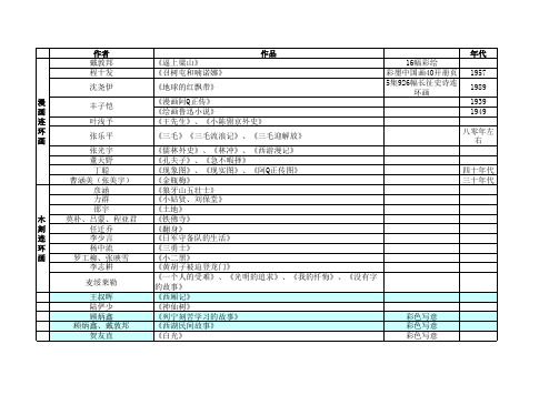 连环画