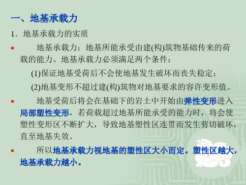 不良地质现象对地基稳定性的影响
