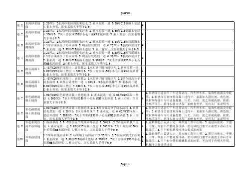 L06J002建筑作法图集03新