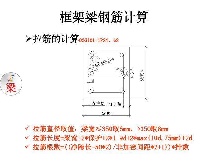 平法识图与计算详解2