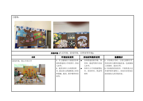 大班我要上小学 大图书个别化学习