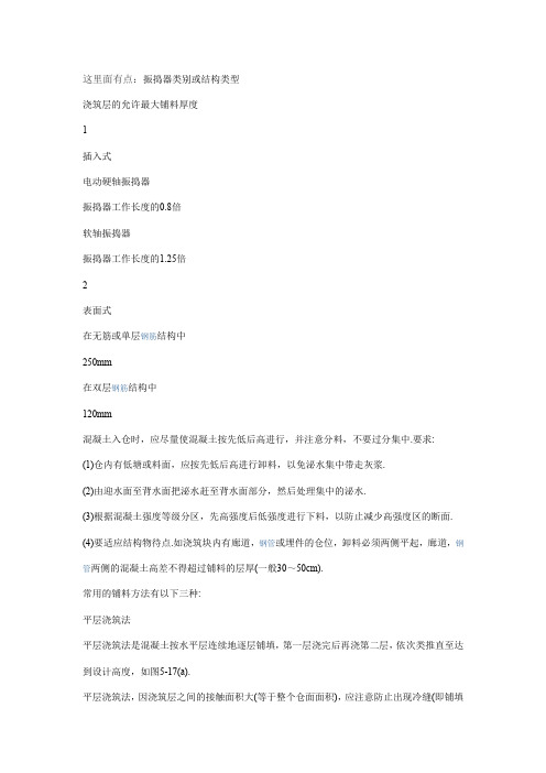 振捣器