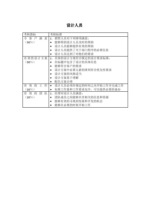 设计人员绩效考核KPI指标