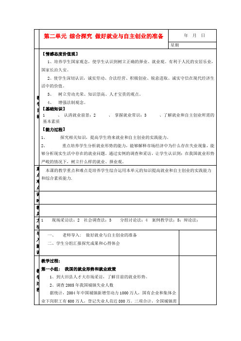 高中政治《综合探究 做好就业与自主创业的准备》教案4 新人教版必修1