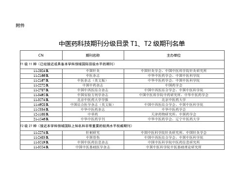 中医药科技期刊分级目录T1、T2级
