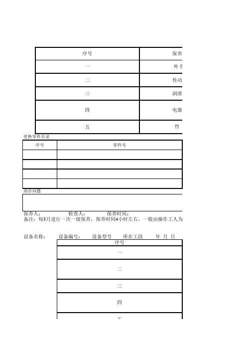 直放表格