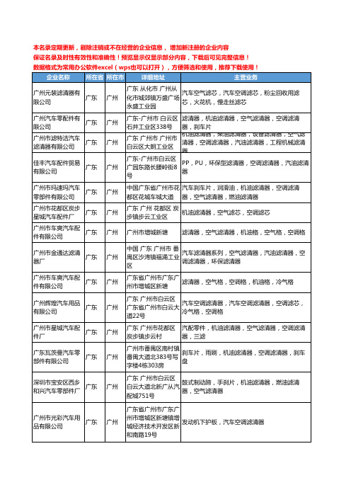 新版广东省广州汽车空调滤清器工商企业公司商家名录名单联系方式大全24家