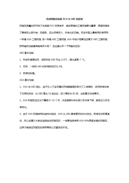 合成树脂瓦涂层ASA与ABS的区别