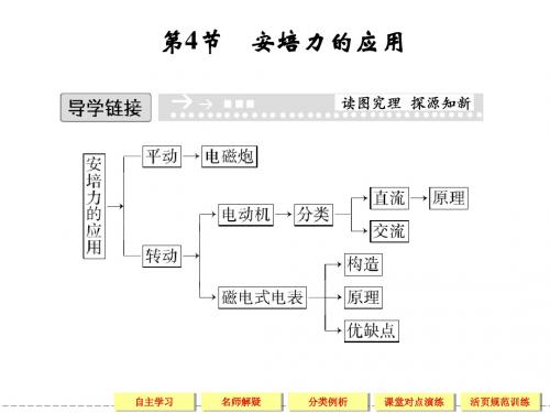 【创新设计】2013-2014学年高中物理(粤教版)选修3-1：3-4 安培力的应用