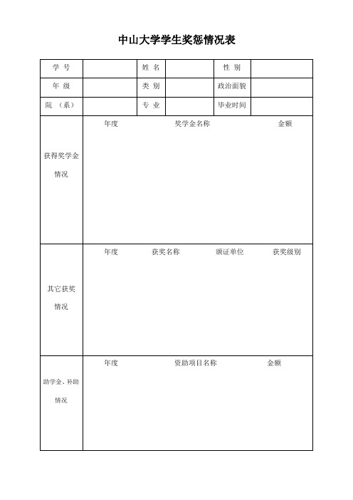 中山大学学生奖惩情况表