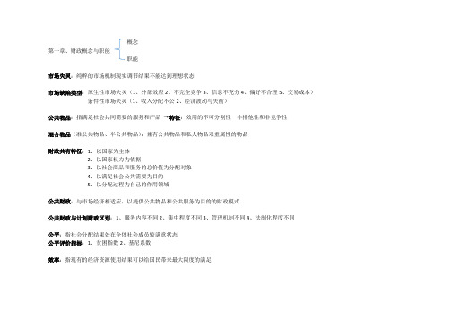 自考会计本科(财政学)资料汇总