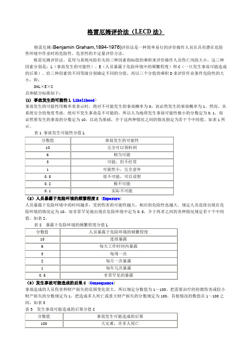 LECD格雷厄姆评价法