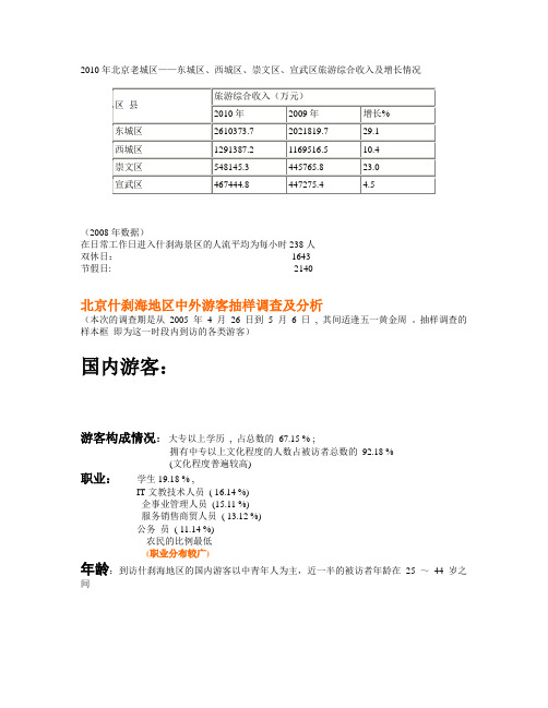 什刹海 旅游数据