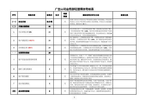 业务部经理绩效考核表