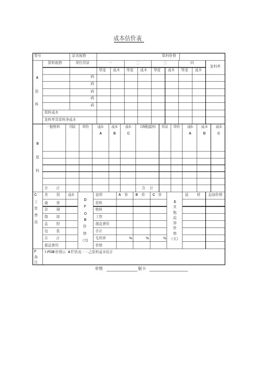 成本估价表