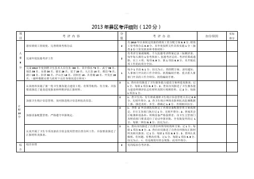 2013年县区考评细则(120分)