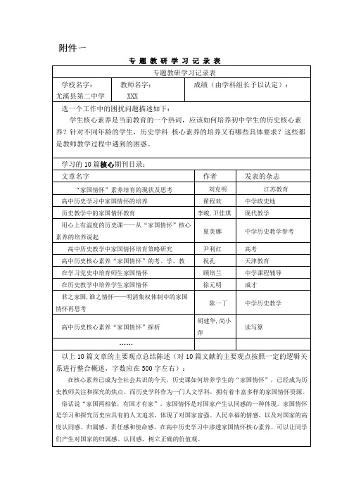 知网文献检索专题教研学习记录表