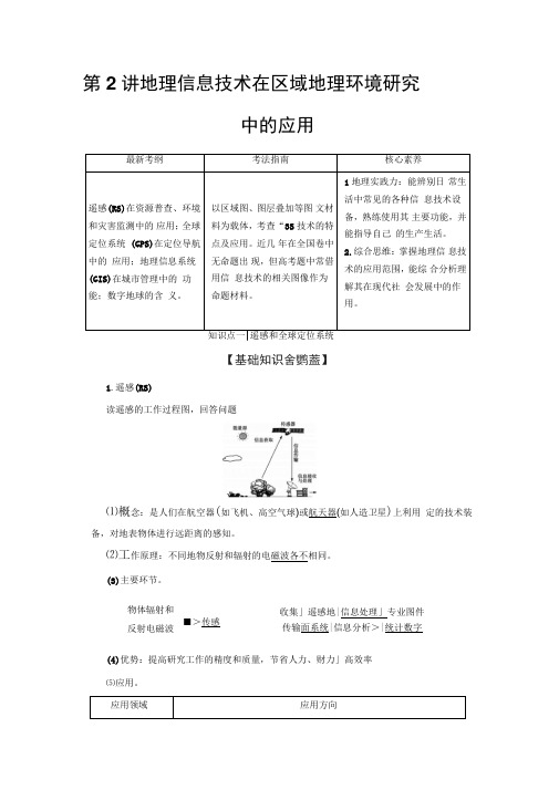 2020新人教版高考地理一轮总复习：地理信息技术在区域地理环境研究中的应用