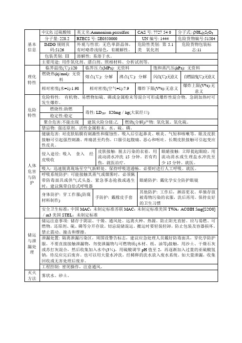 过硫酸铵