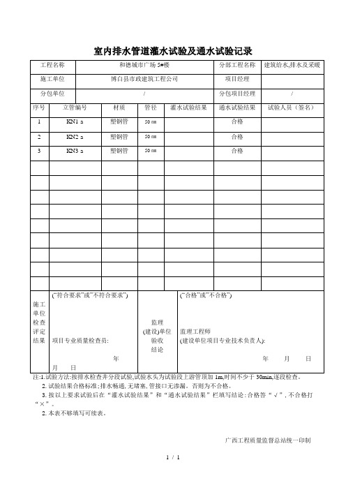 室外排水管道灌水试验及通水试验记录