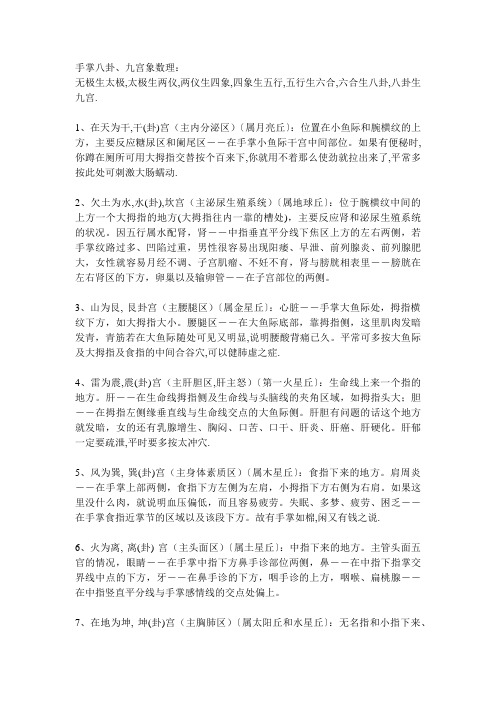手掌八卦、九宫象数理：