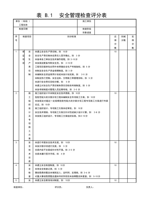 全套《建筑施工安全检查评分汇总表》